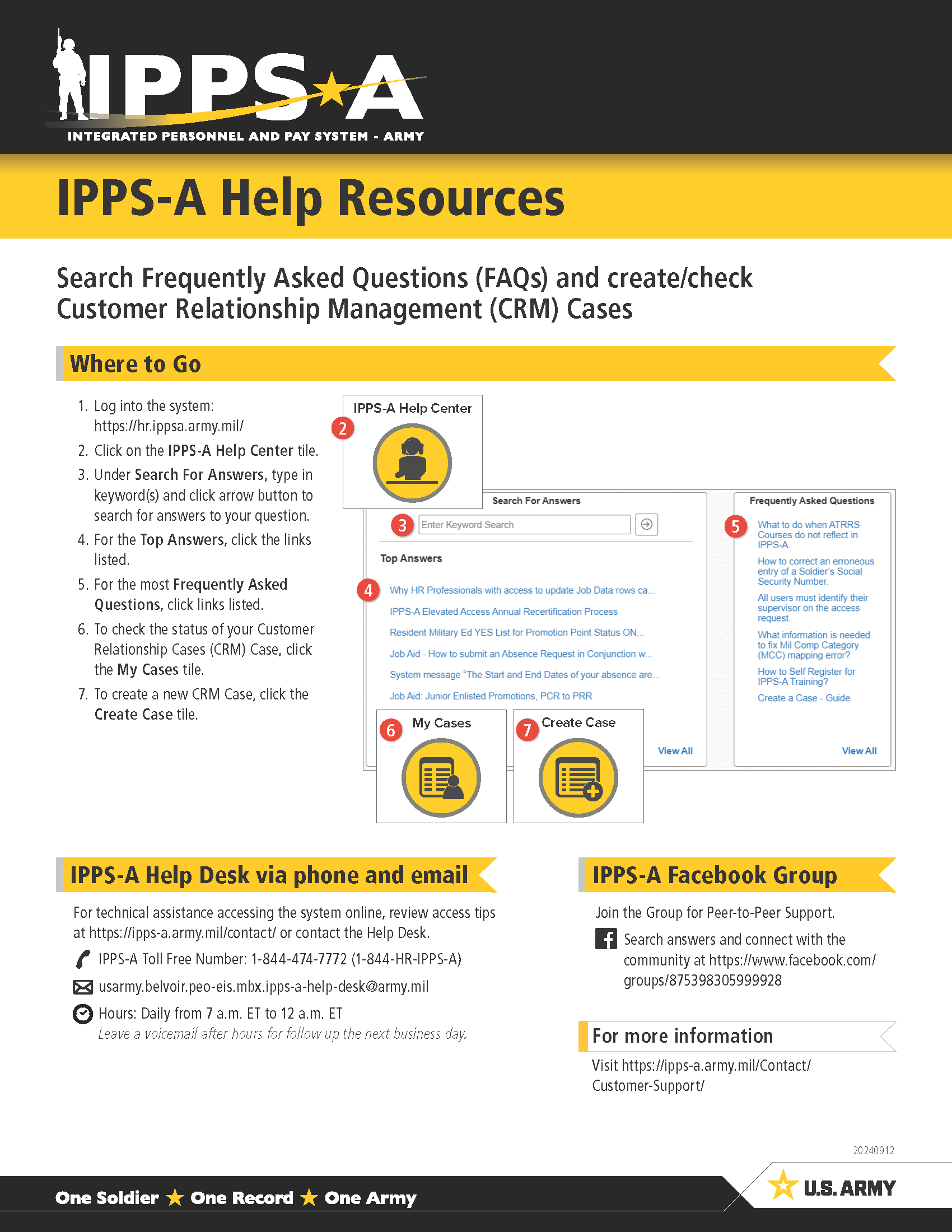 Link to IPPS-A Resource Poster